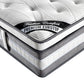 Premium Euro Top Pocket Spring Coil with Knitted Fabric Medium Firm Mattress