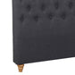 Sean Fabric Bed Headboard In French Provincial Design in Multiple Size and Colors