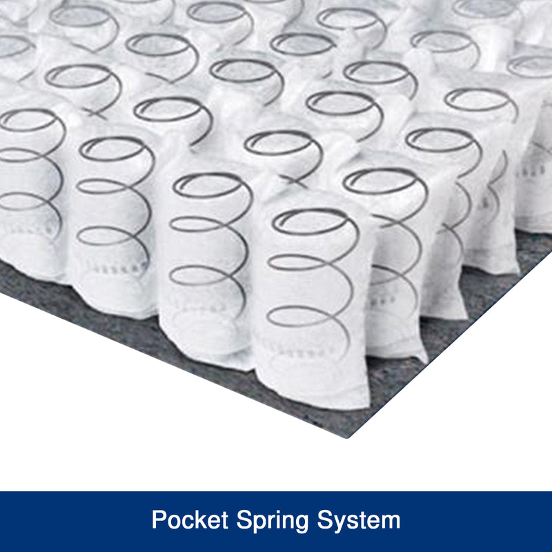 Harmony Nano Fabric Pocket Coil King Queen Mattress