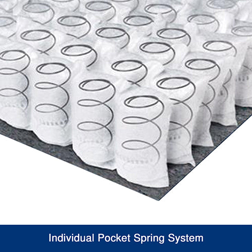 Serenity Premium Cotton Fabric Foam Mini Pocket Spring Mattress