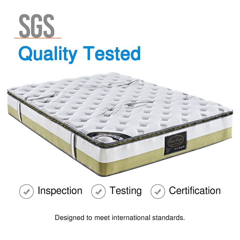 Hypo-Allergenic Memory Pillow Top Pocket Spring Medium Firm Queen Mattress