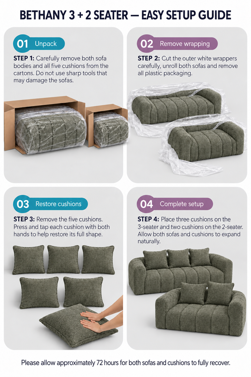 Bethany Modern Frameless Compressed Fabric 3+2 Seater Sofa
