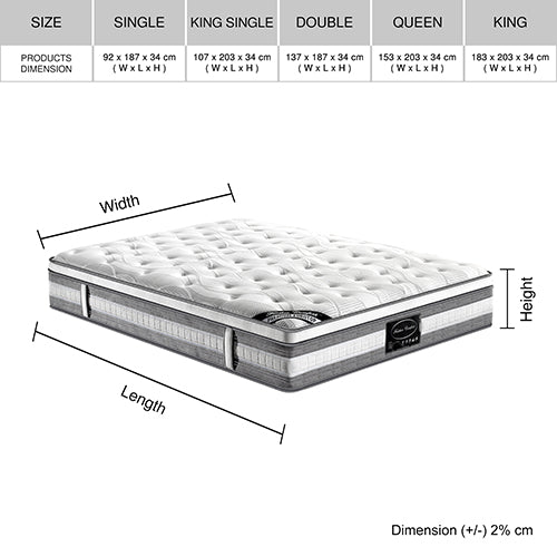 Premium Euro Top Pocket Spring Coil with Knitted Fabric Medium Firm Mattress