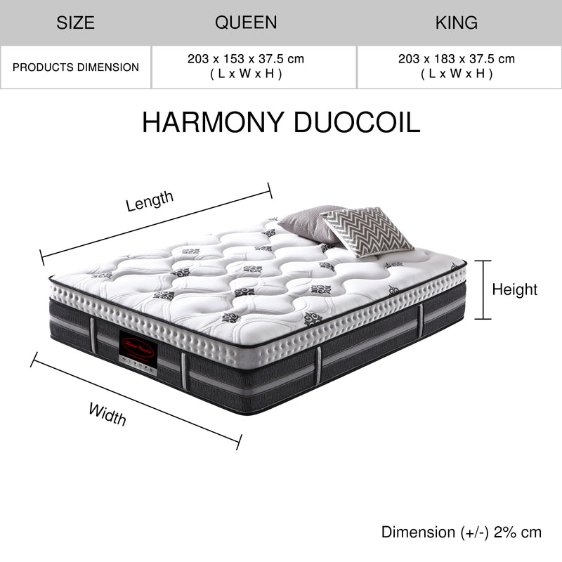 Harmony Nano Fabric Pocket Coil King Queen Mattress