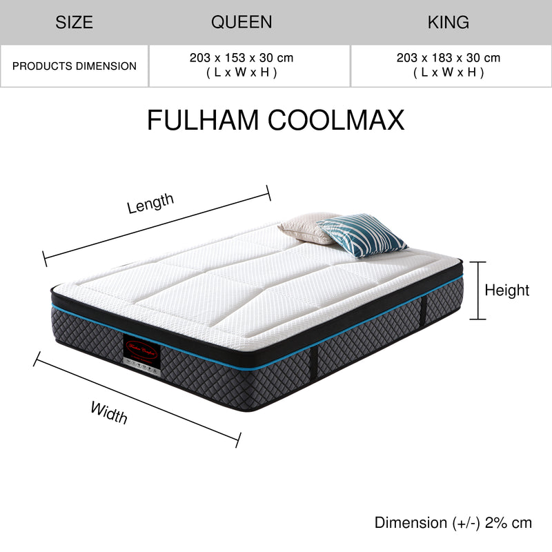 Fulham Coolmax Gel Memory Foam Pocket Coil Soft Firmness 30cm Thick Mattress