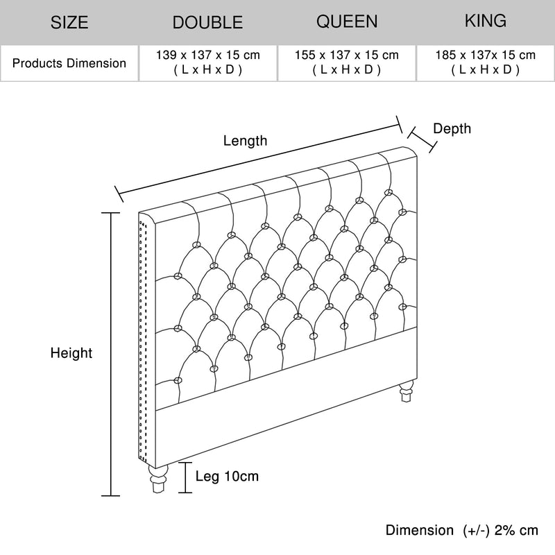 Sean Fabric Bed Headboard In French Provincial Design in Multiple Size and Colors