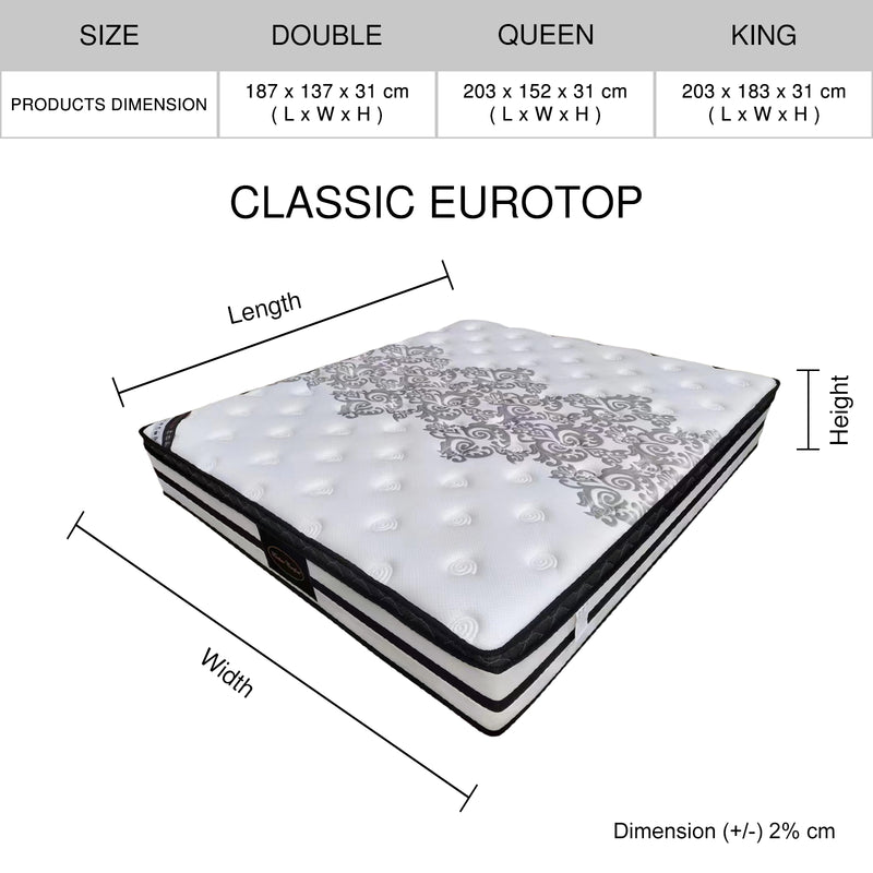 Micro Pocket Spring 31cm High Classic Euro Top Mattress
