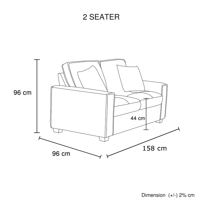 Milano 3+2 Seater Sofa Set Fabric Multilayer Individual Pocket Spring